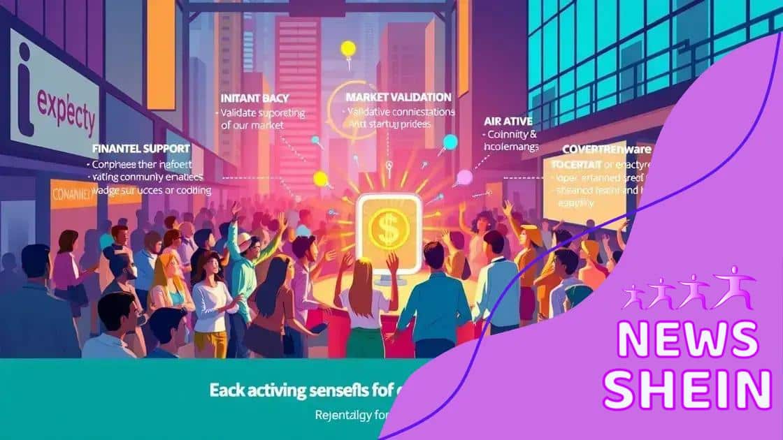 Benefits of crowdfunding for startups