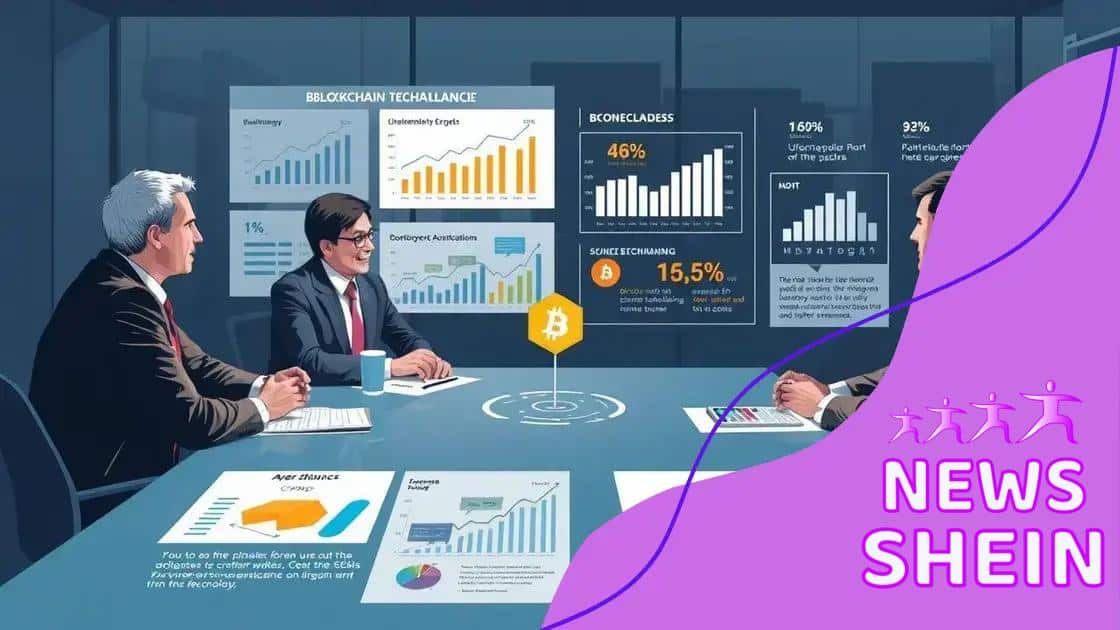 Challenges of implementing blockchain in finance