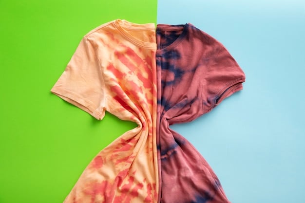 US Fashion Sustainability Pledges: Are Brands on Track for 2025?