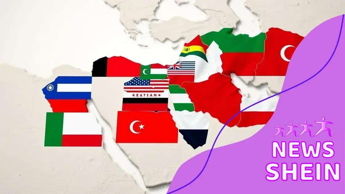 Reactions from Middle Eastern nations