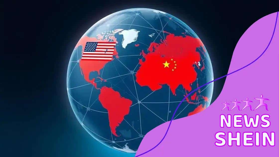 Impact on global economy
