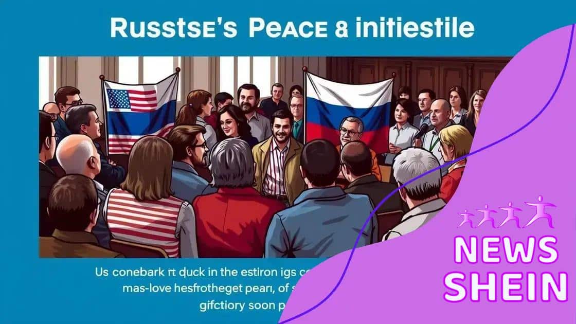 Public opinion on US-Russia peace initiatives